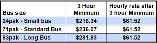 SY 23-24 field trip rates